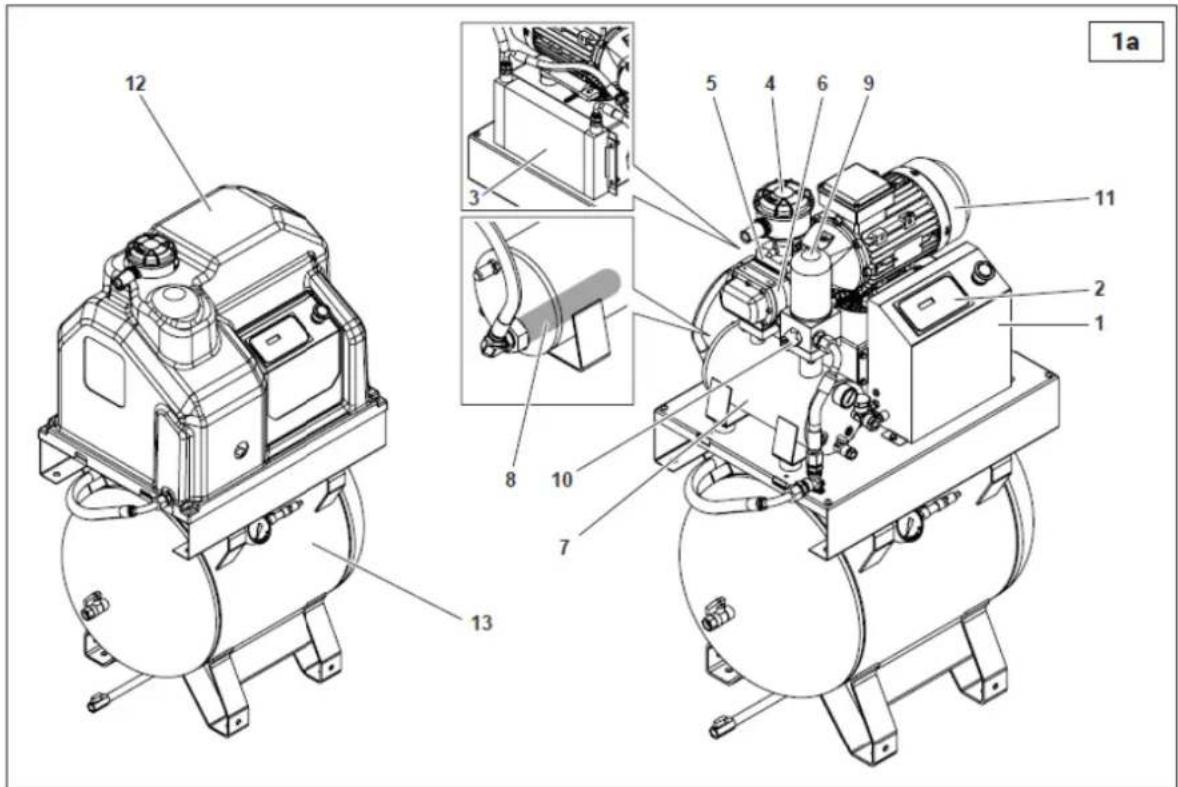Airpress APS 3 Combi Compact - AVVERTENZE GENERALI - 1