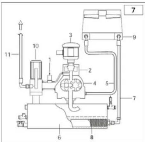 Airpress APS 3 Combi Compact - БЕЗБЕДНОСНИ И КОНТРОЛИРАЈУЋИ УРЕЂАЈИ (Сл. 5) - 3