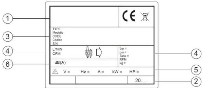 Airpress APS 3 Combi Compact - PRODUKTIDENTIFIKASJON - 1