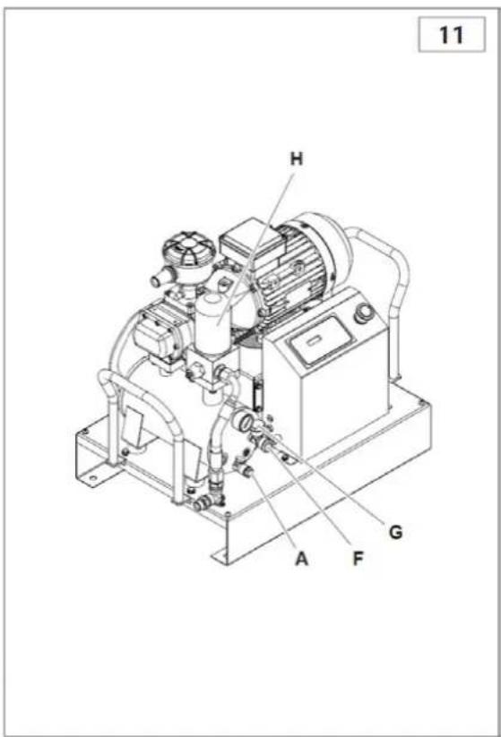 Airpress APS 3 Combi Compact - TROCA DE ÓLEO - 1