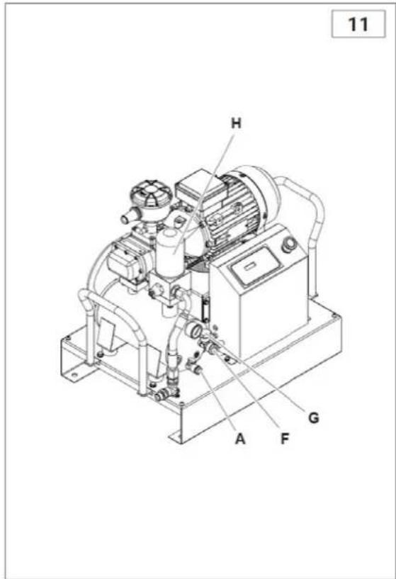 Airpress APS 3 Combi Compact - VIDANGE D'HUILE - 1