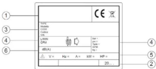 Airpress APS 3 Combi Compact - PRODUKTIDENTIFIKATION - 1