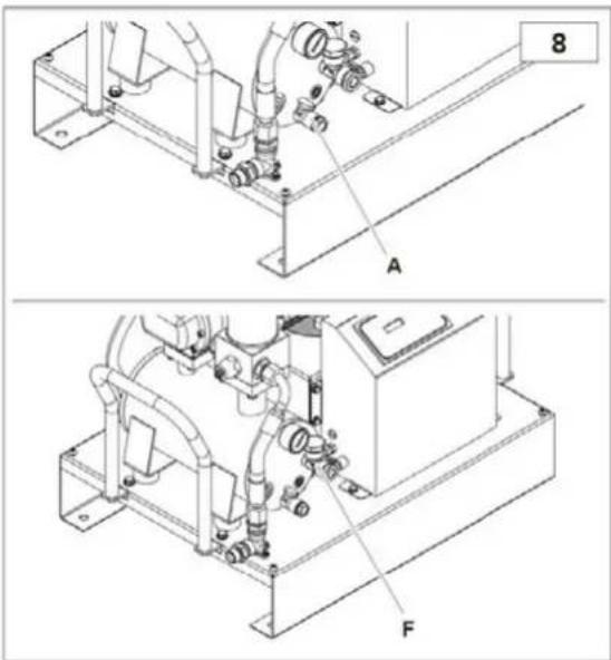 Airpress APS 3 Combi Compact - VÉRIFICATION DU NIVEAU D'HUILE ET SON APPOINT SI NÉCESSAIRE - 1