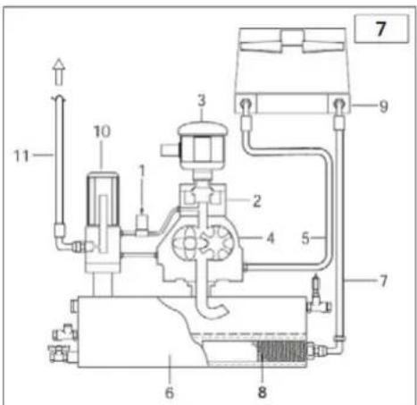 Airpress APS 3 Combi Compact - PAJISJET E SIGURISË DHE TË KONTROLLIT (Fig. 5) - 3