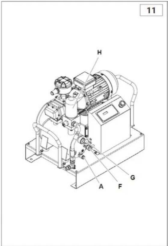 Airpress APS 3 Combi Compact - ZAMENJAVA FILTRA OLI NEGA SEPARATORJA - 2