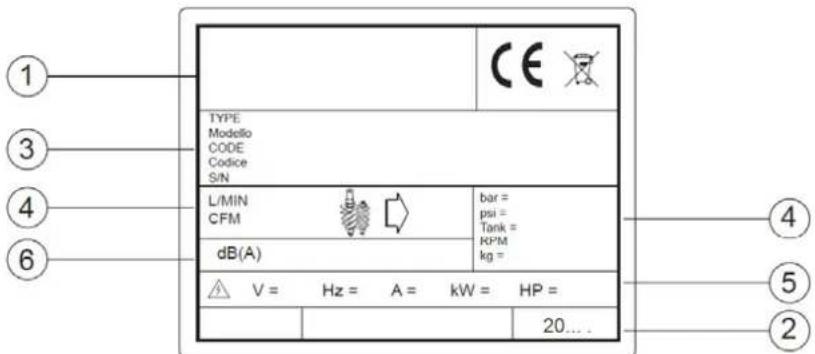 Airpress APS 3 Combi Compact - IDENTIFICAZIONE DEL PRODOTTO - 1