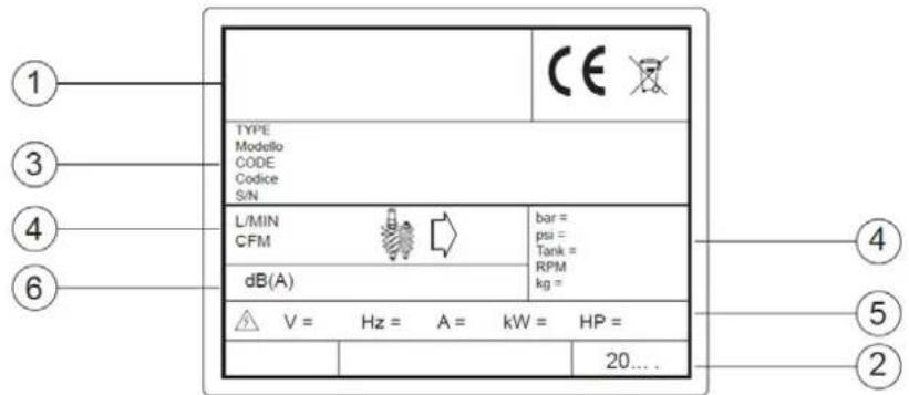 Airpress APS 3 Combi Compact - PRODUKTIDENTIFIKATION - 1
