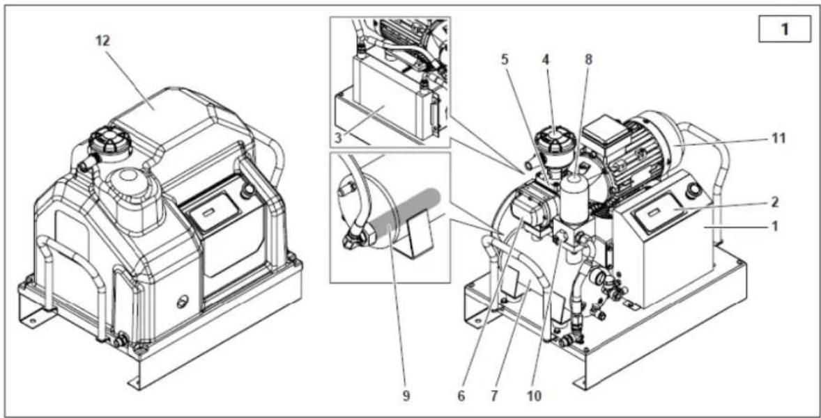 Airpress APS 3 Combi Compact - PRODUKTO IDENTIFIKAVIMAS - 2