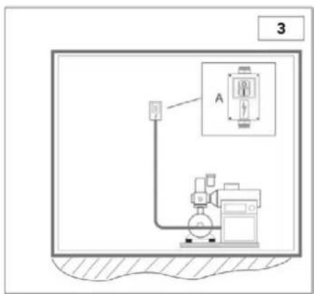 Airpress APS 3 Combi Compact - ELEKTRIČNI PRIKLJUČAK (SI. 3) - 1
