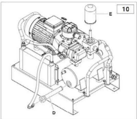Airpress APS 3 Combi Compact - BETRIEBSZYKLUS (Abb.6) - 1