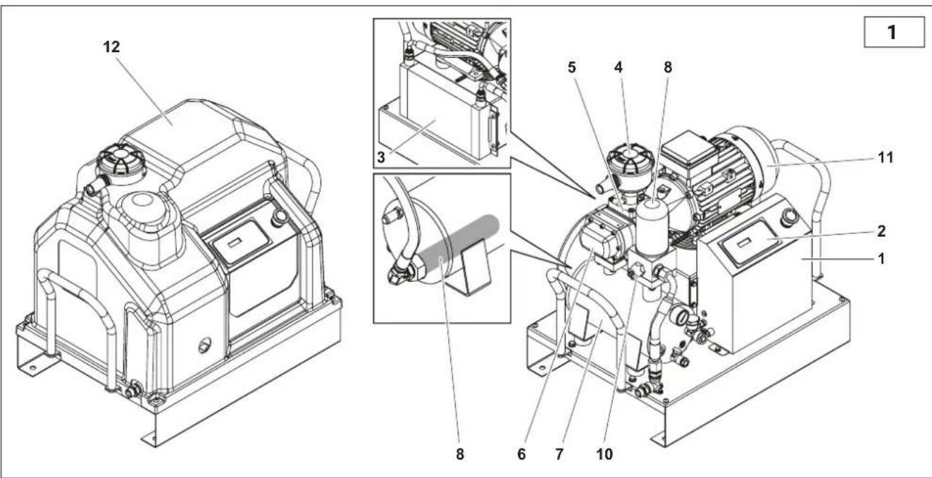 Airpress APS 3 Combi Compact - IDETYFIKACJA PRODUKTU - 2