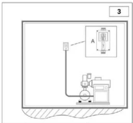 Airpress APS 3 Combi Compact - LIDHJA ELEKTRIKE (Fig. 3) - 1
