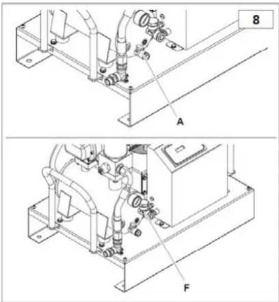 Airpress APS 3 Combi Compact - VERIFICAREA ŞI COMPLETAREA ULEIULUI ÎN CAZ DE NEVOIÉ - 1