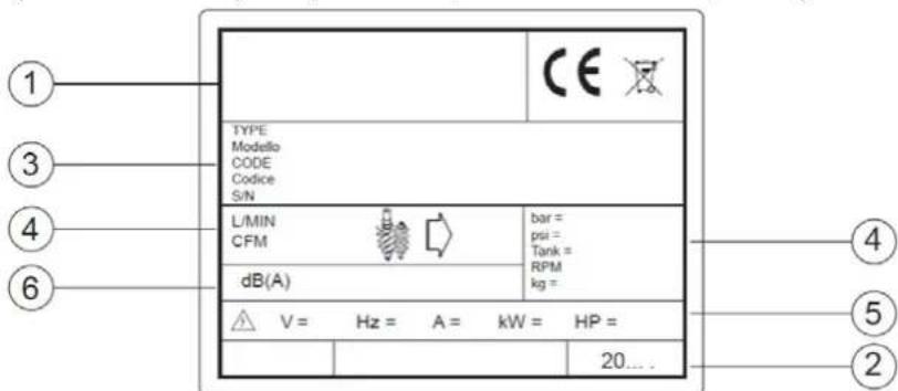 Airpress APS 3 Combi Compact - IDENTIFIKACE PRODUKTU - 1