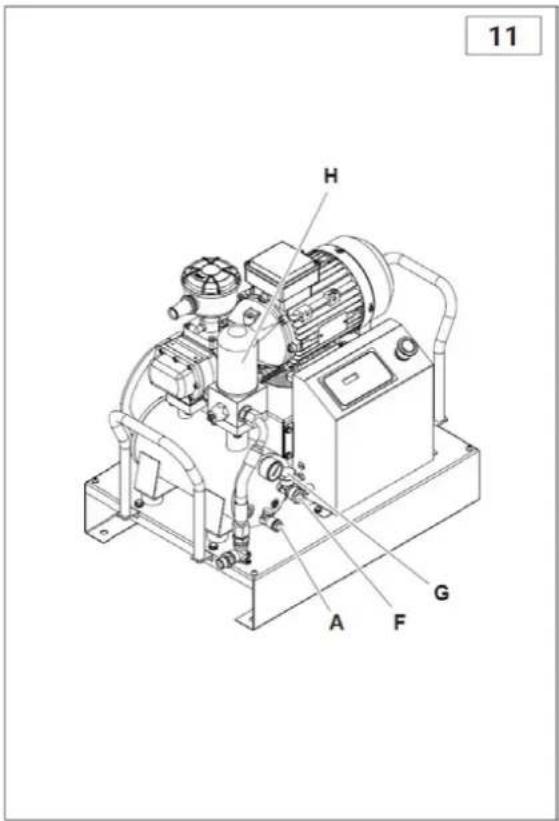 Airpress APS 3 Combi Compact - ПРОМЕНА НА МАСЛО - 1