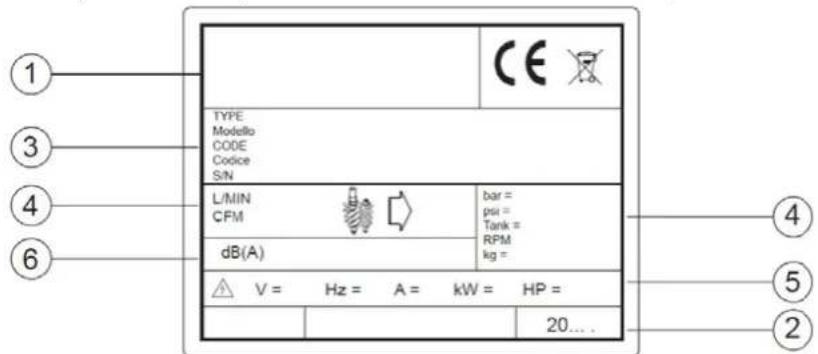 Airpress APS 3 Combi Compact - IDENTIFICAÇÃO DO PRODUTO - 1