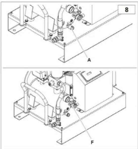 Airpress APS 3 Combi Compact - ÖL PRÜFEN UND GGF. NACHFÜLLEN - 1