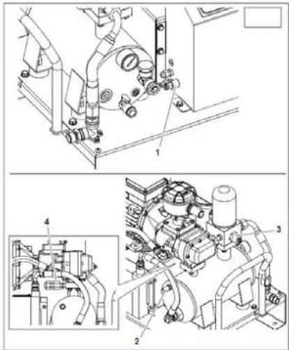 Airpress APS 3 Combi Compact - DISPOSITIFS DE SÉCURITÉ ET DE CONTRÔLE (fig. 5) - 1