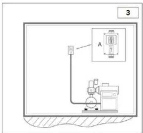 Airpress APS 3 Combi Compact - ELECTRICAL CONNECTION (Fig. 3) - 1