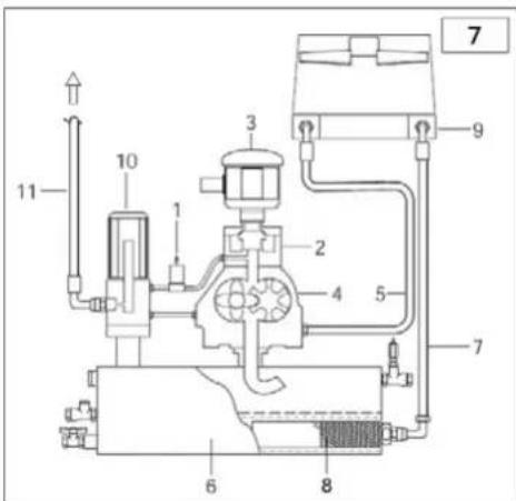 Airpress APS 3 Combi Compact - DISPOSITIVOS DE SEGURIDAD Y CONTROL (fig.5) - 3