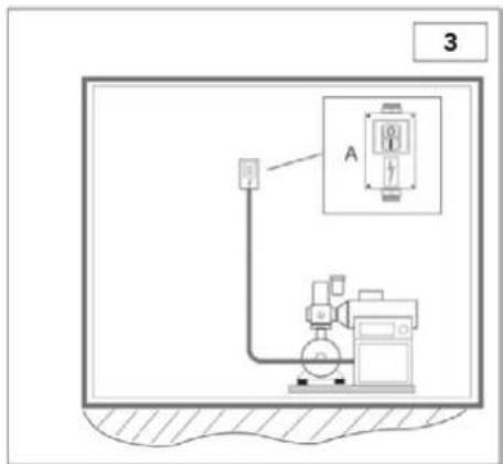 Airpress APS 3 Combi Compact - LOKACIJA (slika 2) - 2