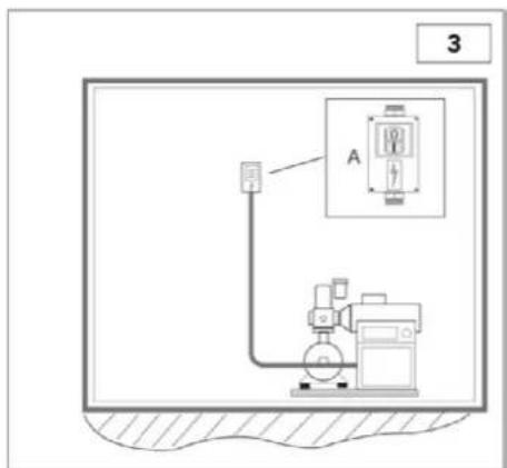 Airpress APS 3 Combi Compact - LIGAÇÃO ELÉTRICA (fig. 3) - 1