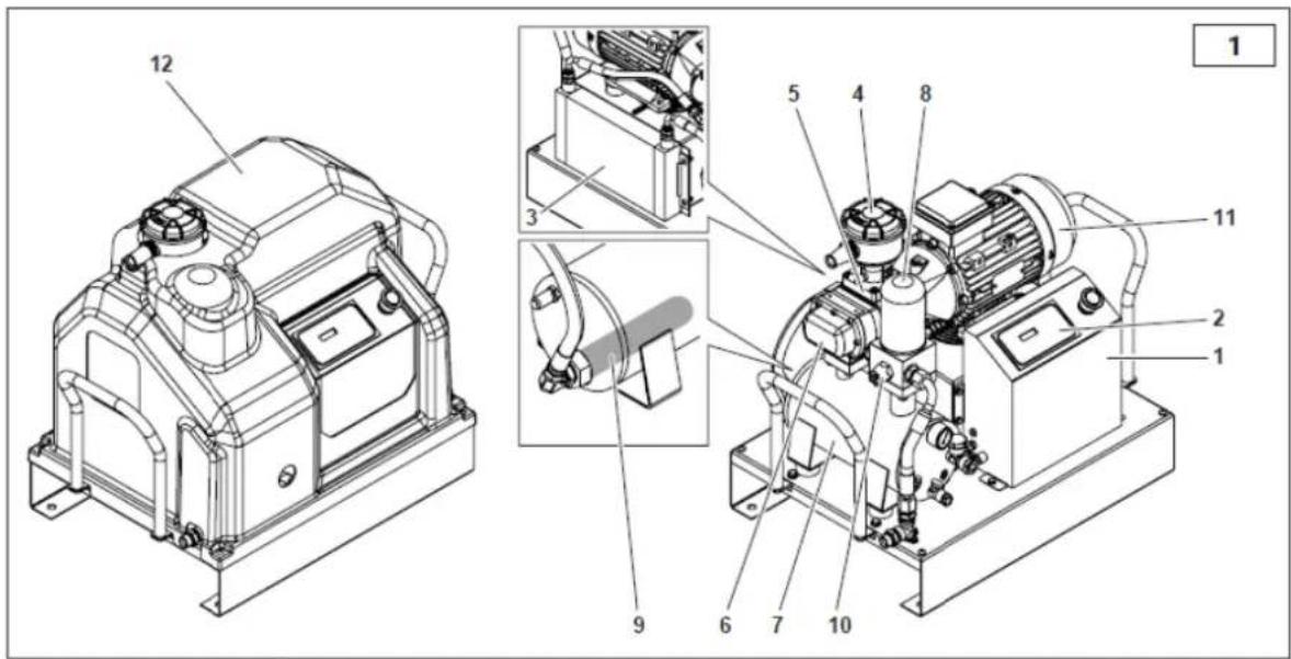 Airpress APS 3 Combi Compact - PRODUCT IDENTIFICATION - 2