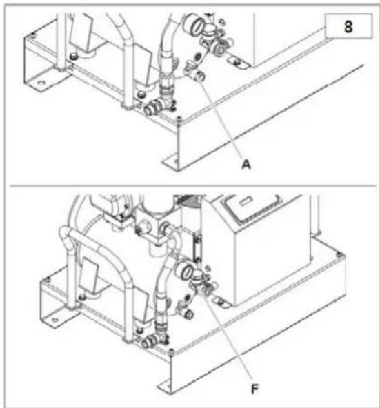 Airpress APS 3 Combi Compact - OLAJELLENÖRZÉS ÉS SZÜKSÉG ESETÉN OLAJFELTÖLTÉS - 1