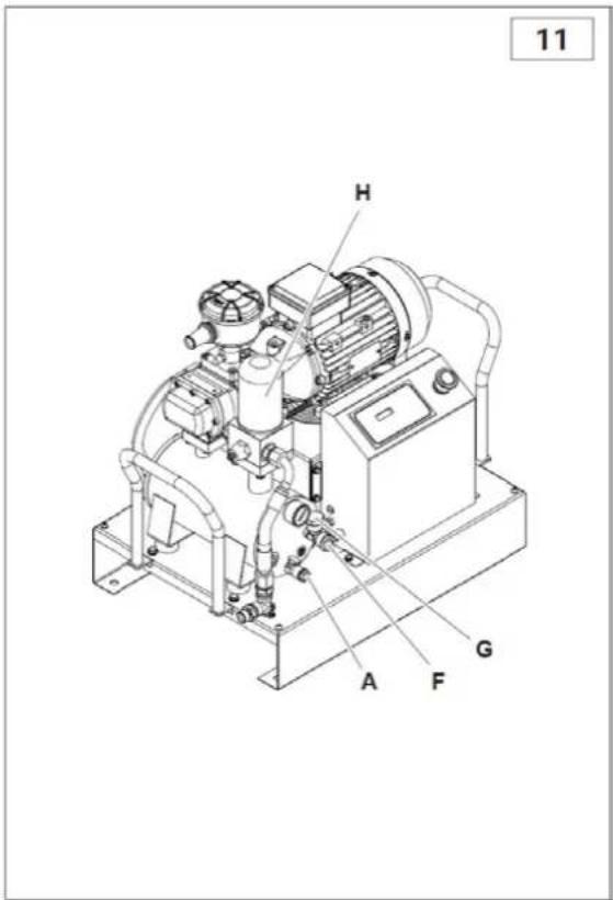 Airpress APS 3 Combi Compact - ЗАМИНА МАСТИЛА - 1