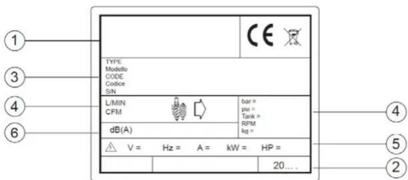 Airpress APS 3 Combi Compact - IDENTIFIKÁCIA VÝROBKU - 1