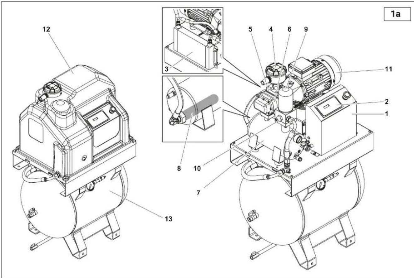 Airpress APS 3 Combi Compact - UWAGI OGÓLNE ODNOŚNIE BEZPIECZEŃSTWA - 1