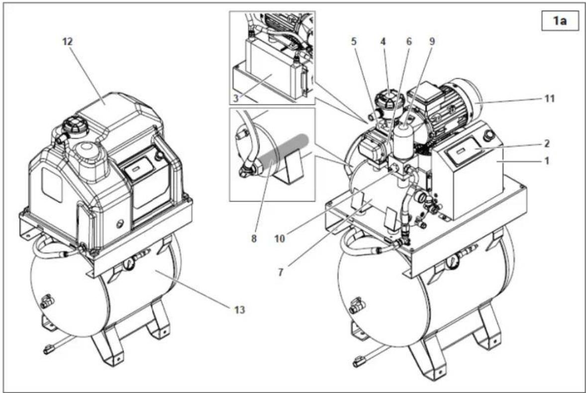 Airpress APS 3 Combi Compact - ALLMÄNNA VARNINGAR - 1