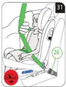 Luvion Aegis 360 - Größenbereich: 76–105 cm mit 5-Punkt-Gurt + ISOFIX + Top Tether - 5