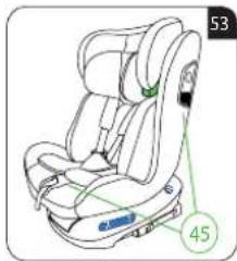 Luvion Aegis 360 - Cleaning the seat cover - 7