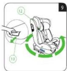 Luvion Aegis 360 - 360° rotation function - 3