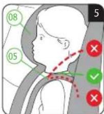 Luvion Aegis 360 - Adjustment of harness and head restraints - 3