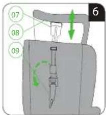 Luvion Aegis 360 - Headrest adjustment (Size range 100-150cm) - 1