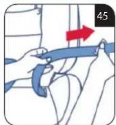 Luvion Aegis 360 - REMOVAL OF THE 5-POINT HARNESS SYSTEM - 6