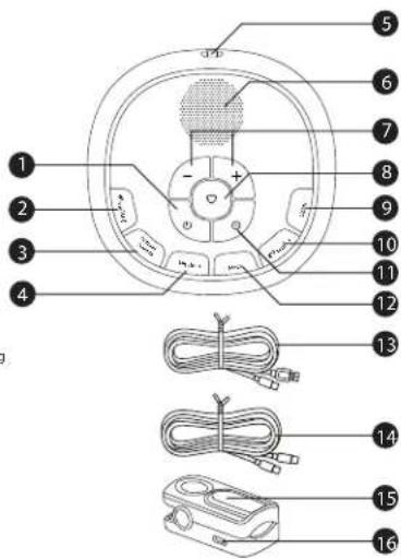 Luvion Dreamnest - Optional - 1