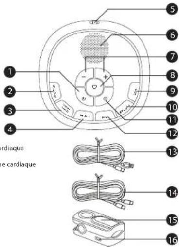 Luvion Dreamnest - En option : - 1