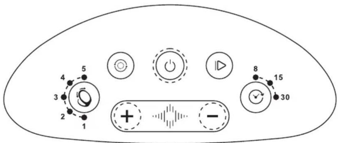 Luvion Baby Swing - coNtrol PANel - 1