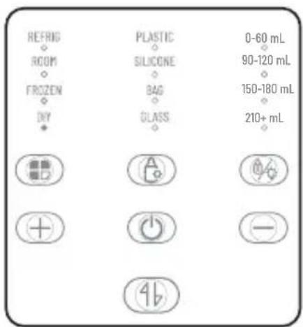 Luvion Smartlift Pro - - Fonction DIY (maintien au chaud, réchauffage des aliments) : - 4