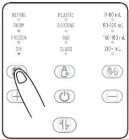 Luvion Smartlift Pro - • DIY function (keep warm, food heating): - 1