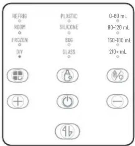 Luvion Smartlift Pro - • DIY-Funktion (Warmhalten, Speisen erhitzen): - 4