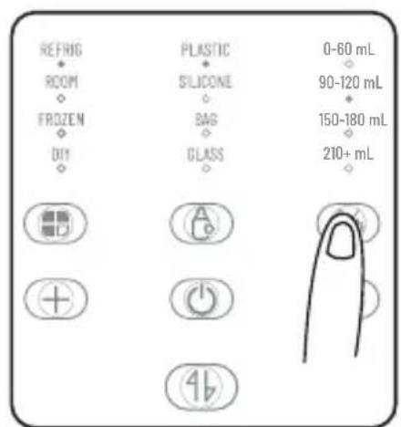 Luvion Smartlift Pro - INSTRUCTIES - 4