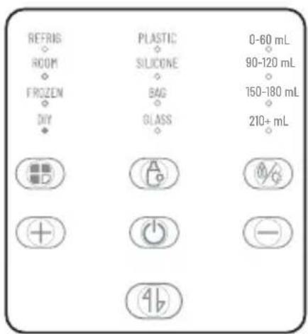 Luvion Smartlift Pro - • DIY function (keep warm, food heating): - 4