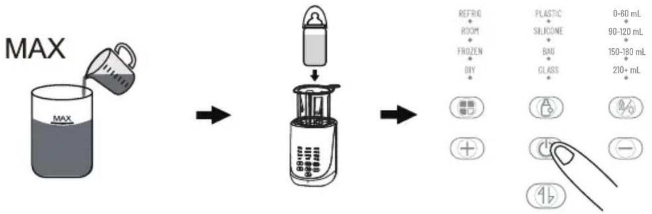 Luvion Smartlift Pro - INSTRUCTIONS - 1