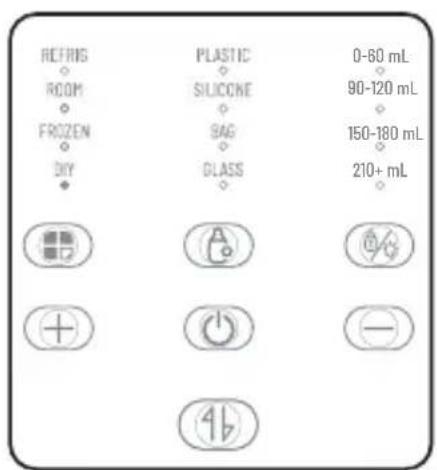 Luvion Smartlift Pro - • Ontdooi bevroren melk: - 6
