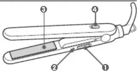 ARDES Cinderella ARCOMB01 - Informazioni tecniche - 1