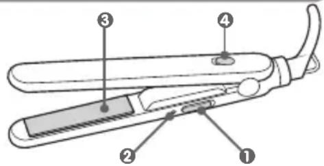 ARDES Cinderella ARCOMB01 - Technical information - 1